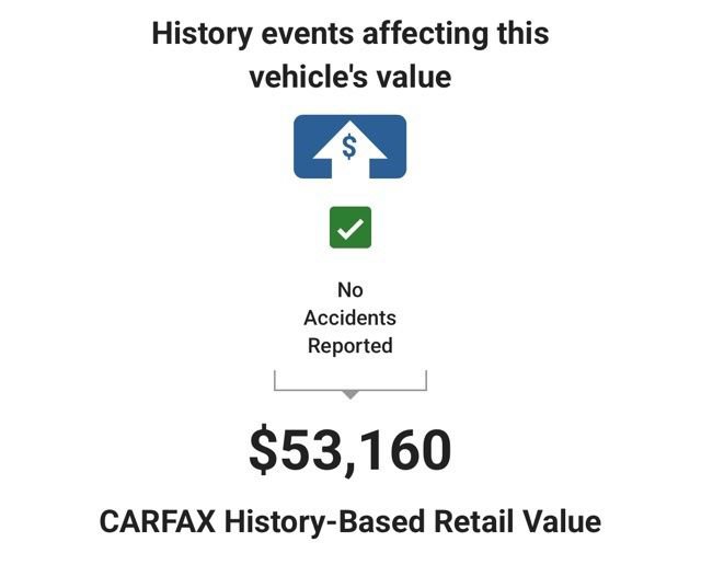Used 2024 Chevrolet Silverado 1500 RST w/ True North Edition Plus AWD/4WD image 6