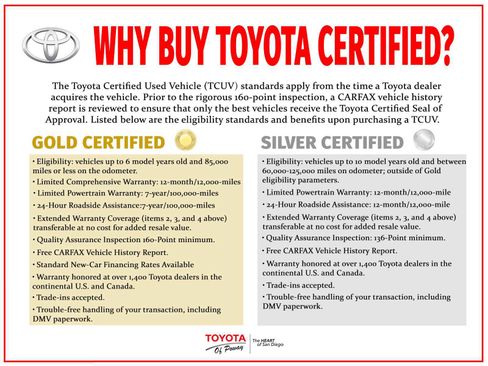 Certified 2017 Toyota Camry LE image 26