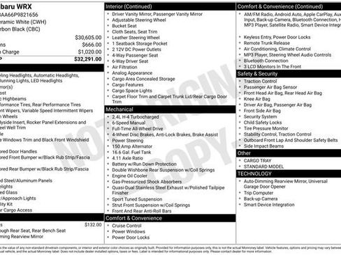 Used 2023 Subaru WRX image 30