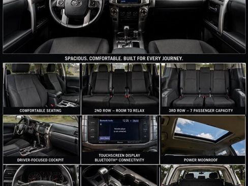 Used 2016 Toyota 4Runner SR5 RWD image 4
