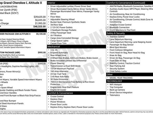 Used 2025 Jeep Grand Cherokee L Altitude RWD image 24