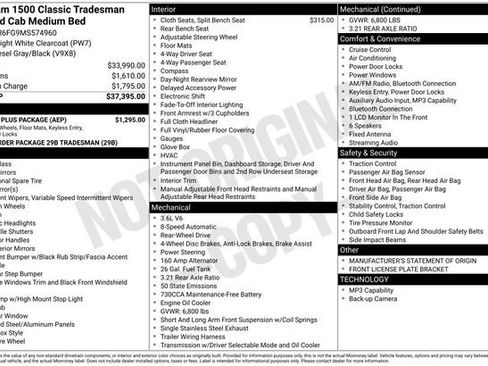 Used 2021 RAM 1500 Tradesman w/ Chrome Plus Package RWD image 35