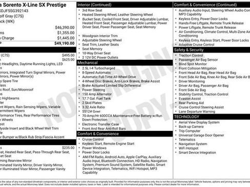 New 2025 Kia Sorento SX Prestige image 5