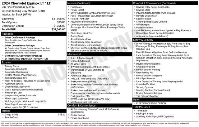 Used 2024 Chevrolet Equinox LT AWD/4WD image 31