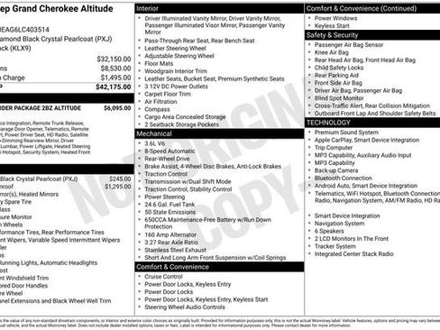 Used 2020 Jeep Grand Cherokee Altitude RWD image 7