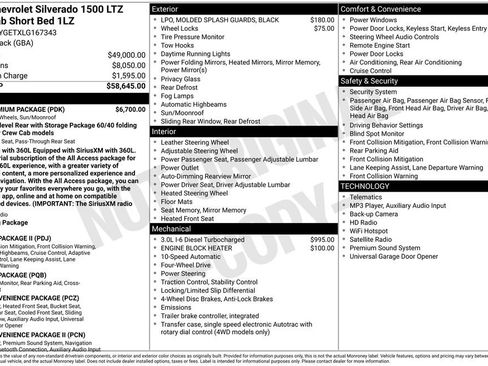 Used 2020 Chevrolet Silverado 1500 LTZ w/ LTZ Premium Package AWD/4WD image 2