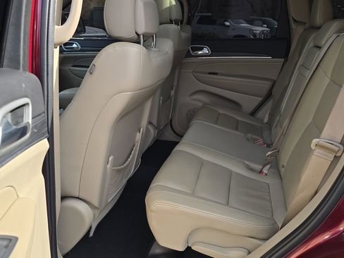 Used 2021 Jeep Grand Cherokee Limited w/ Sun & Sound Group image 5