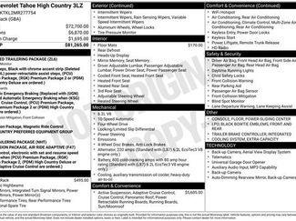 Used 2021 Chevrolet Tahoe High Country video 2