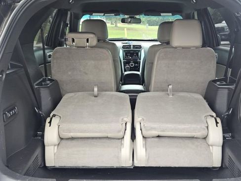 Used 2015 Ford Explorer Limited w/ Equipment Group 302A FWD image 17