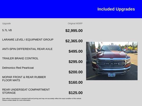 Used 2022 RAM 1500 Laramie AWD/4WD image 11