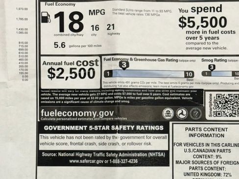 Used 2019 Land Rover Range Rover Supercharged image 11