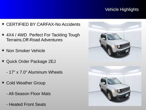 Used 2018 Jeep Renegade Latitude w/ Cold Weather Group AWD/4WD image 4