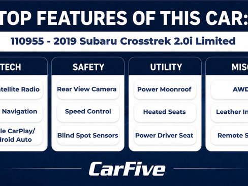 Used 2019 Subaru Crosstrek 2.0i Limited w/ Moonroof Package w/Navigation AWD/4WD image 29