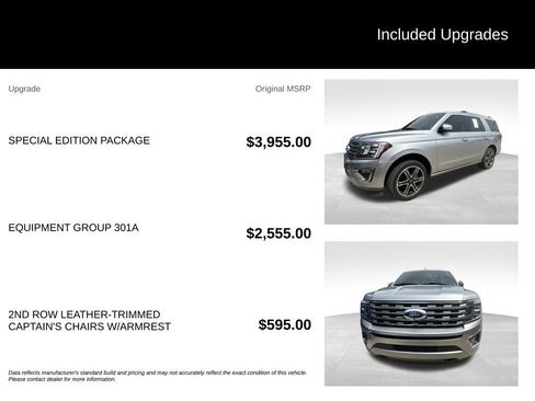Used 2020 Ford Expedition Limited w/ Special Edition Package AWD/4WD image 2