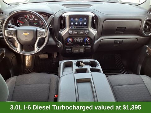 Used 2020 Chevrolet Silverado 1500 LT w/ All-Star Edition AWD/4WD image 4