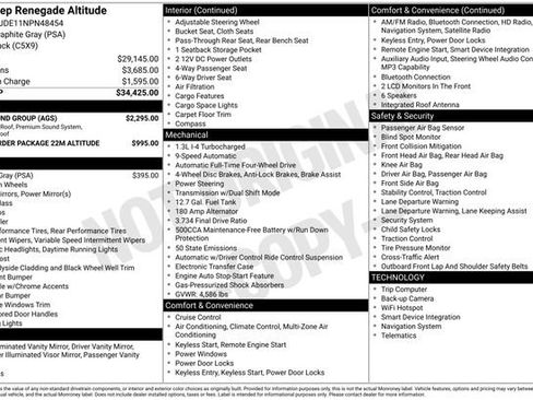 Used 2022 Jeep Renegade Altitude w/ Sun/Sound Group AWD/4WD image 6