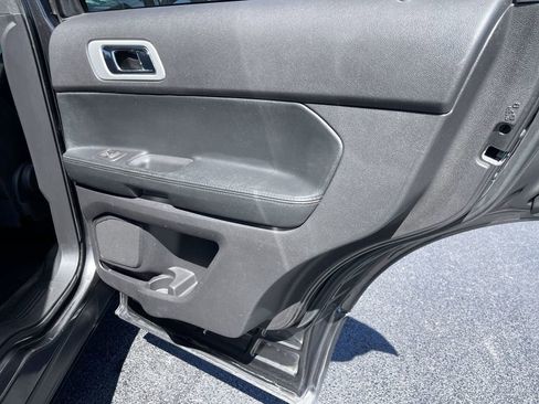 Used 2015 Ford Explorer Limited AWD/4WD image 23