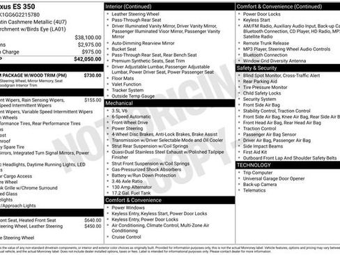 Used 2016 Lexus ES 350 w/ Premium Package w/Wood Trim image 4