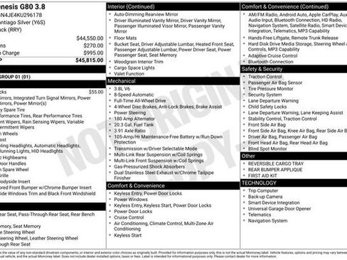 Used 2019 Genesis G80 3.8 image 11