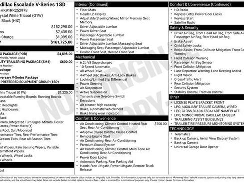 Certified 2024 Cadillac Escalade V w/ LPO, ONYX Package image 36