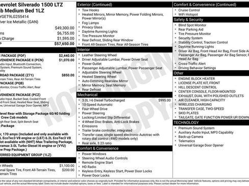Used 2020 Chevrolet Silverado 1500 LTZ w/ LTZ Plus Package AWD/4WD image 5