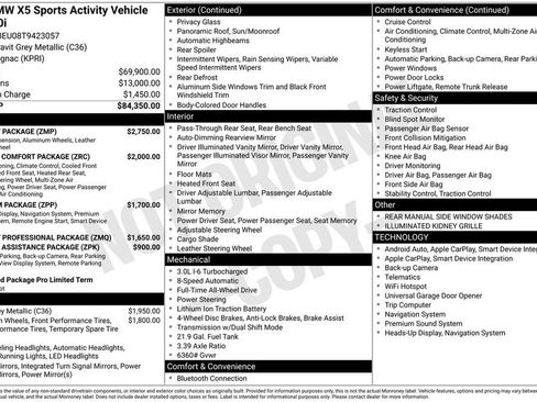 Used 2026 BMW X5 xDrive40i w/ M Sport Package AWD/4WD image 27