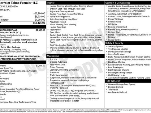 Used 2018 Chevrolet Tahoe Premier image 38