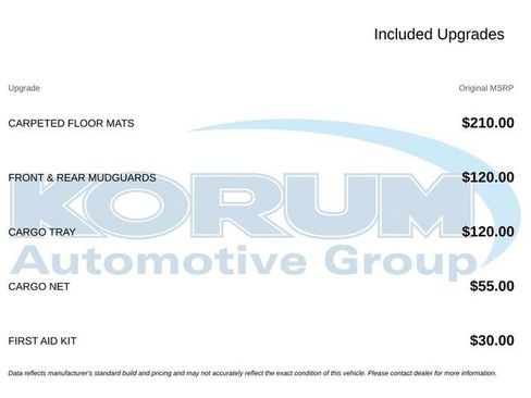 Certified 2023 Hyundai Kona SEL AWD/4WD image 16