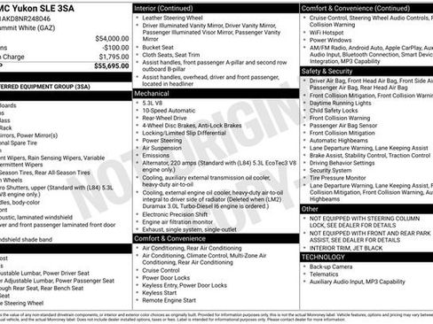 Used 2022 GMC Yukon SLE RWD image 20
