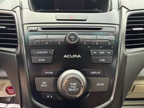 Used 2015 Acura RDX AWD image 20