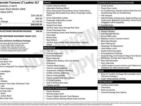 Used 2020 Chevrolet Traverse LT image 20