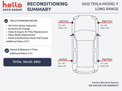 Used 2022 Tesla Model Y Long Range image 3