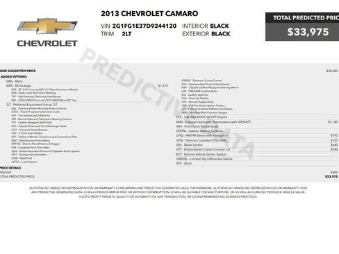 Used 2013 Chevrolet Camaro LT w/ RS Package RWD image 37