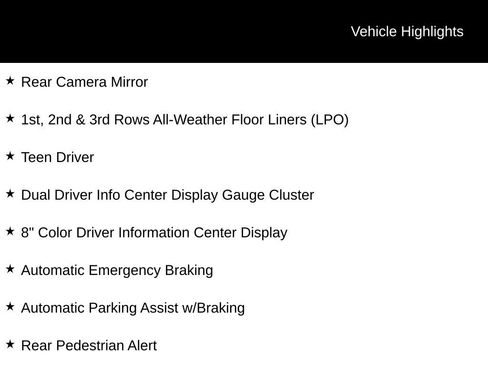 Used 2024 Cadillac XT6 Sport w/ Technology Package image 12