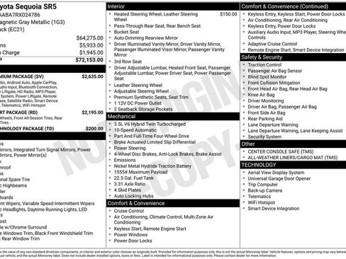 Used 2024 Toyota Sequoia SR5 w/ SR5 Premium Package AWD/4WD image 50