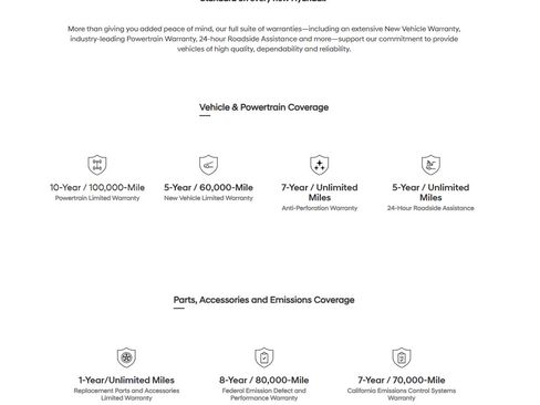 Certified 2024 Hyundai Tucson SEL AWD/4WD image 11