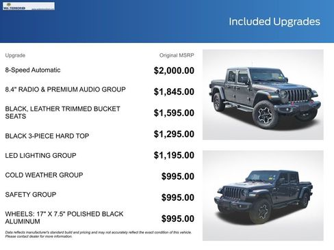 Used 2020 Jeep Gladiator Rubicon AWD/4WD image 20