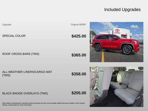 Used 2023 Toyota Sequoia Limited AWD/4WD image 4