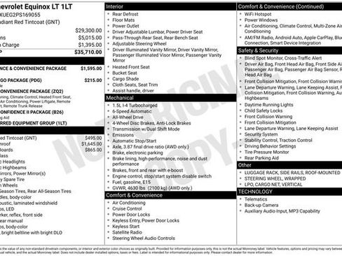 Certified 2023 Chevrolet Equinox LT AWD/4WD image 35