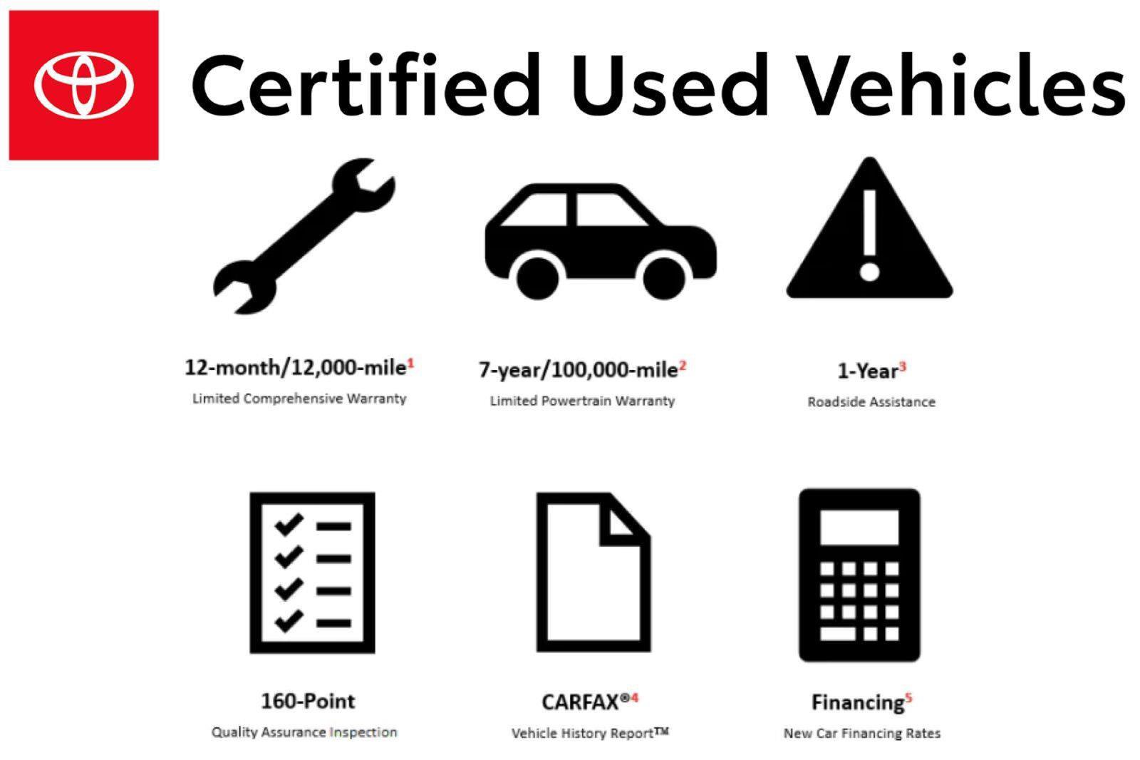 Certified 2024 Toyota RAV4 LE AWD/4WD image 2