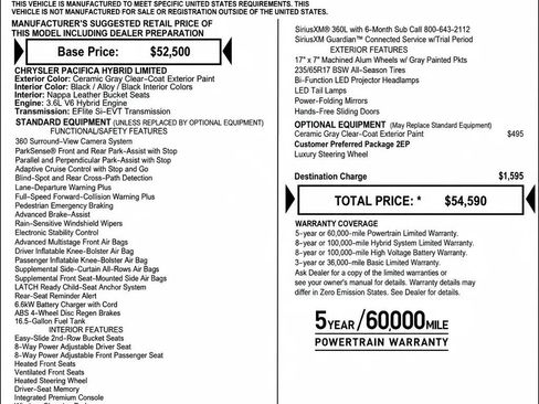 Used 2022 Chrysler Pacifica Limited FWD image 2