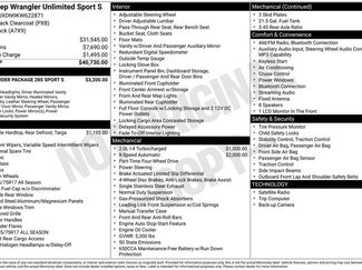 Used 2019 Jeep Wrangler Unlimited Sport S AWD/4WD video 3