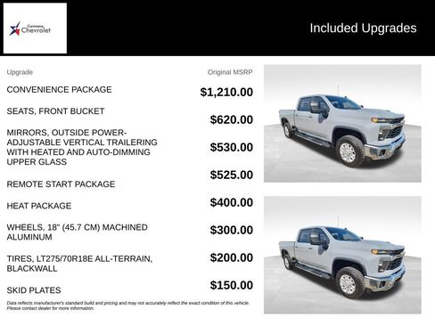 Used 2024 Chevrolet Silverado 2500 LT w/ Convenience Package AWD/4WD image 6