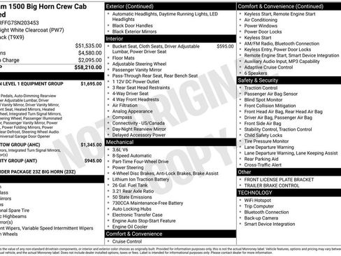 New 2025 RAM 1500 Big Horn image 6