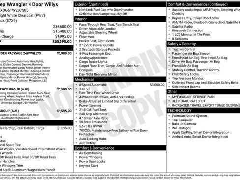 New 2026 Jeep Wrangler Unlimited Sport AWD/4WD image 5
