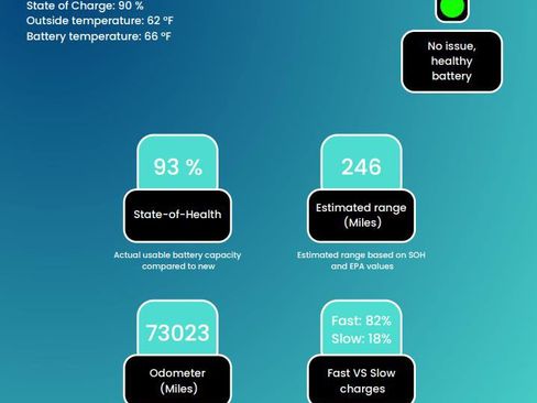 Used 2022 Tesla Model 3 Standard Range image 30