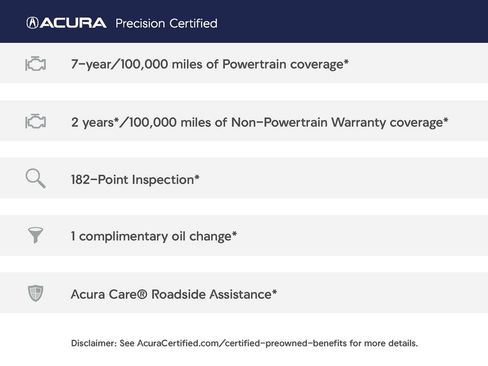 Certified 2022 Acura TLX Type S image 4