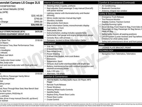 Used 2015 Chevrolet Camaro LS w/ White Rally Stripe Package image 10