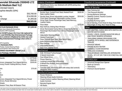 Used 2019 Chevrolet Silverado 2500 LTZ w/ Duramax Plus Package AWD/4WD image 29