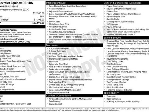 Used 2023 Chevrolet Equinox RS AWD/4WD image 32